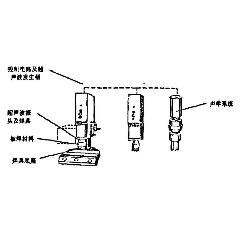 超聲波焊接機(jī)原理圖